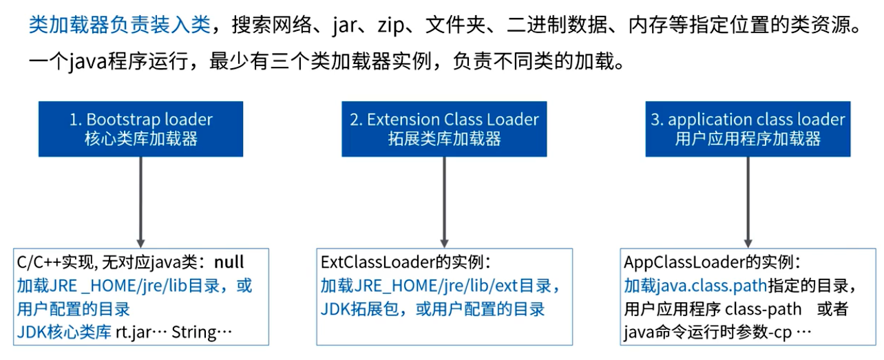 image-20210725220740473