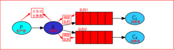 image-20210619185256018