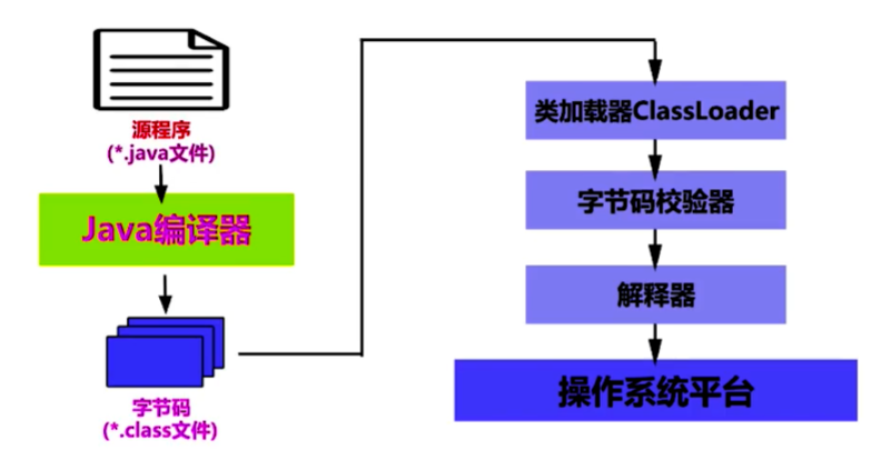 image-20210418105759073