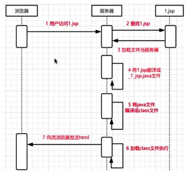 image-20210413234913992