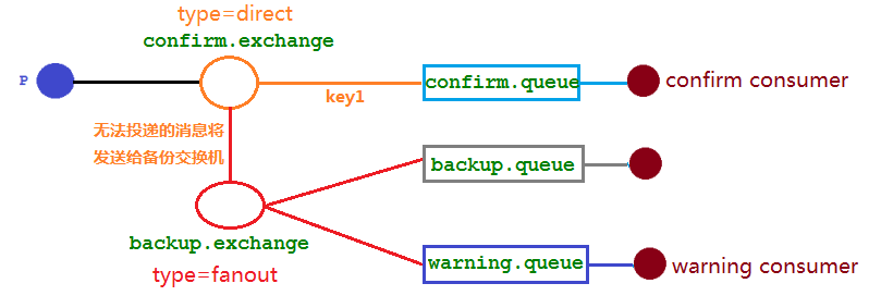 image-20210626155027879