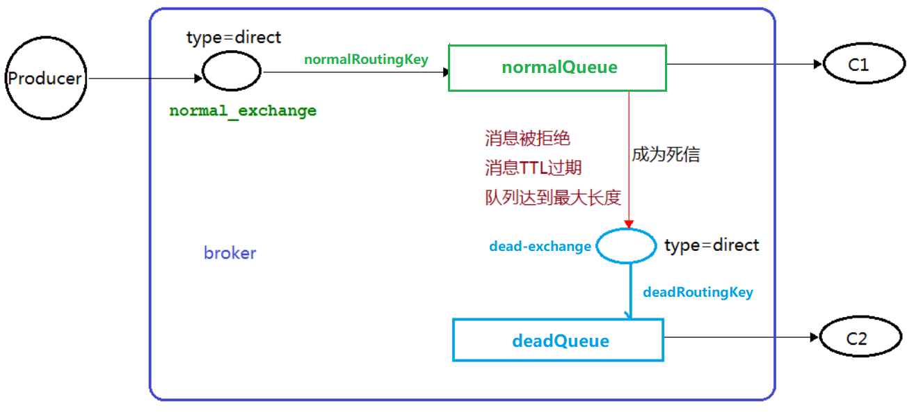 image-20210621230631642