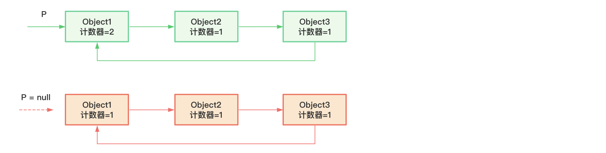 QQ20200903-100656@2x