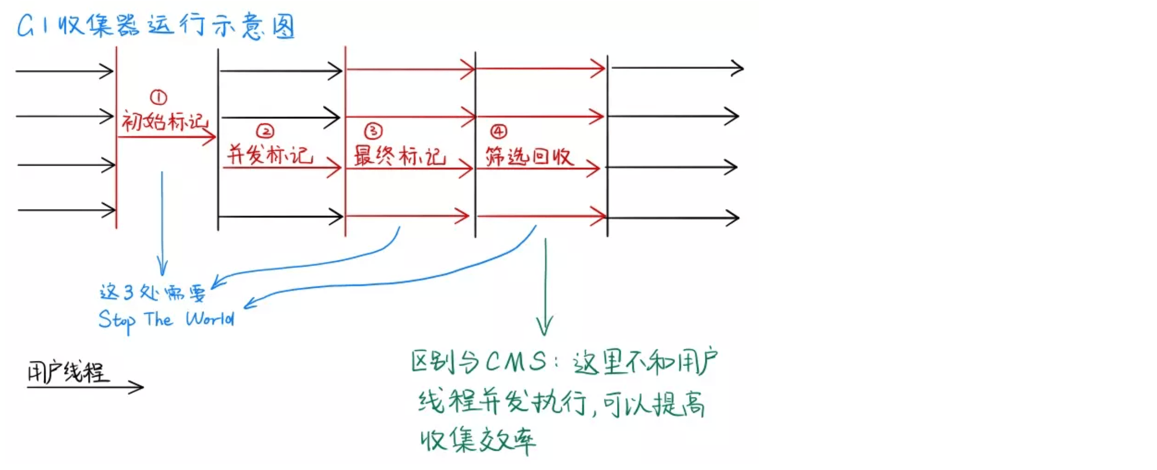 QQ20200922-142231@2x