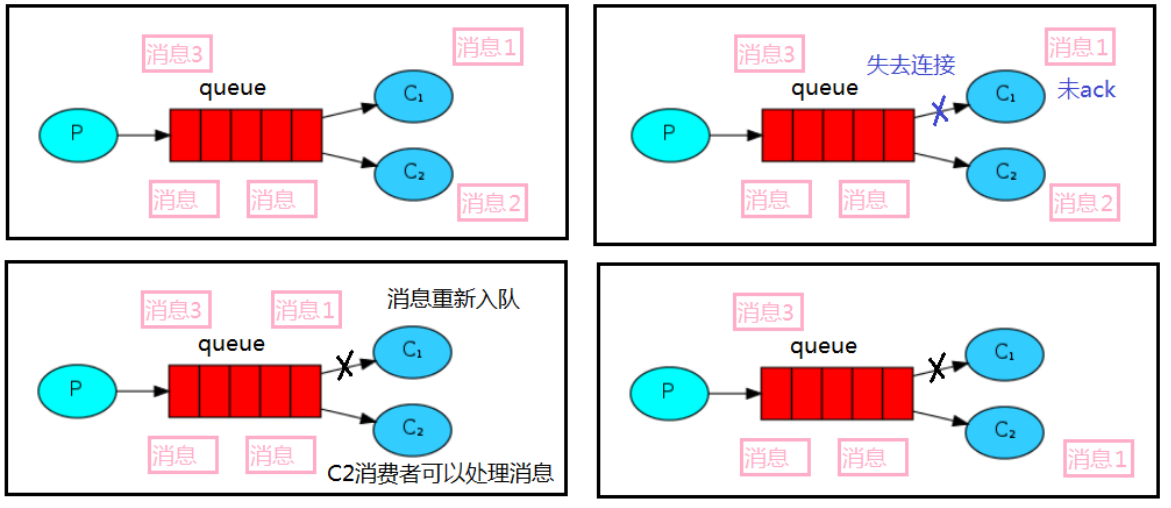 image-20210619230427516