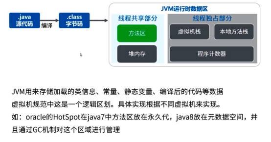 image-20220306165242400