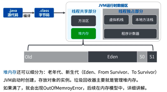 image-20220306165302672