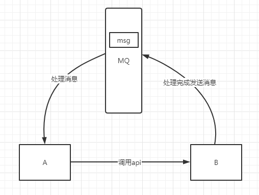 image-20210619134102517