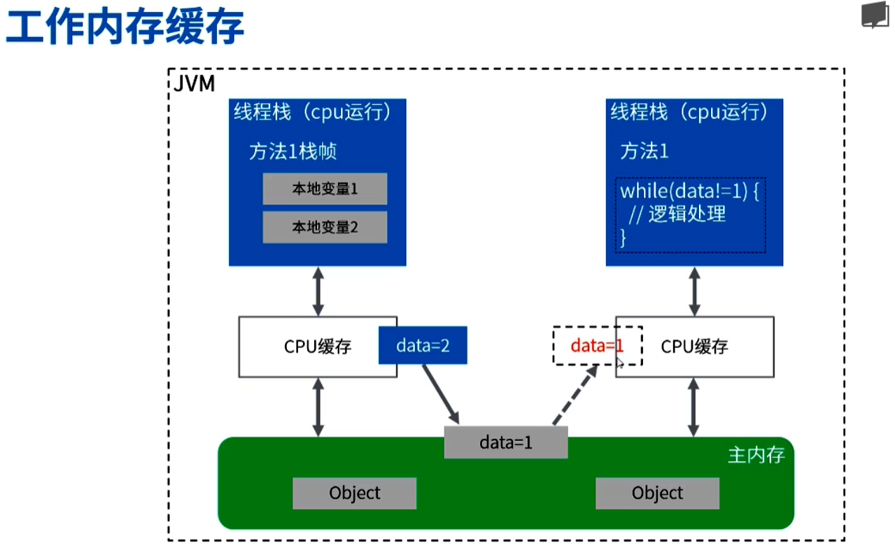 image-20220306162004447