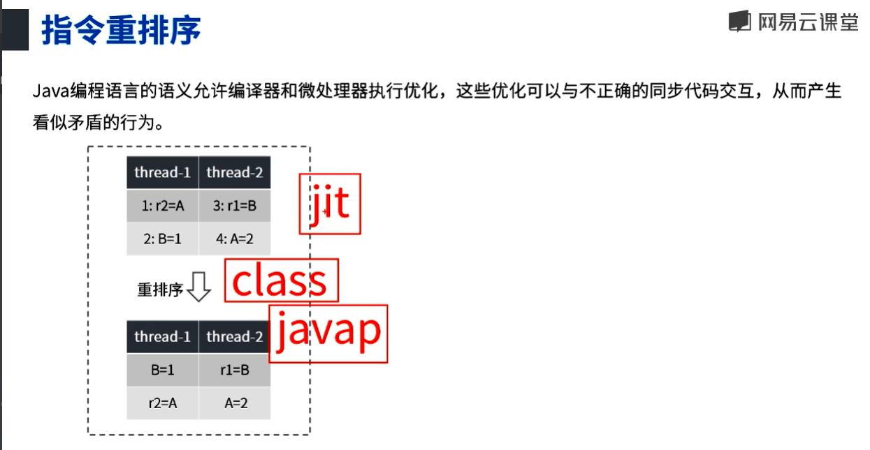 image-20220306162227282
